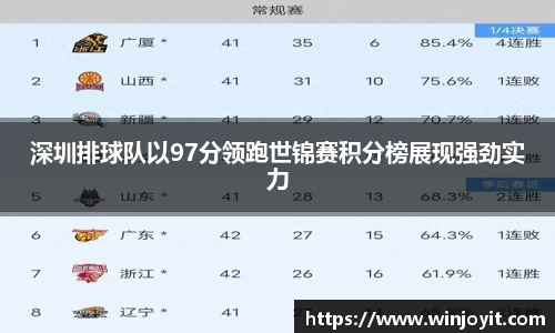 365WM完美体育官方网站