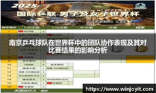 南京乒乓球队在世界杯中的团队协作表现及其对比赛结果的影响分析