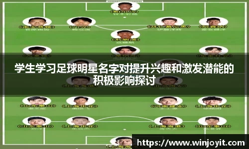 学生学习足球明星名字对提升兴趣和激发潜能的积极影响探讨