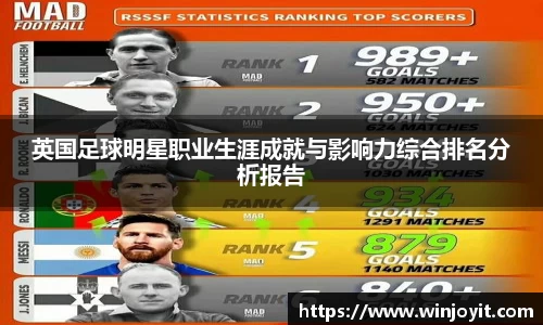 英国足球明星职业生涯成就与影响力综合排名分析报告