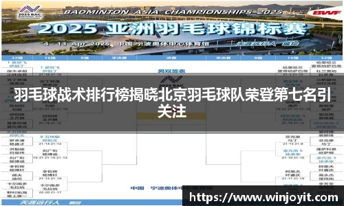 羽毛球战术排行榜揭晓北京羽毛球队荣登第七名引关注
